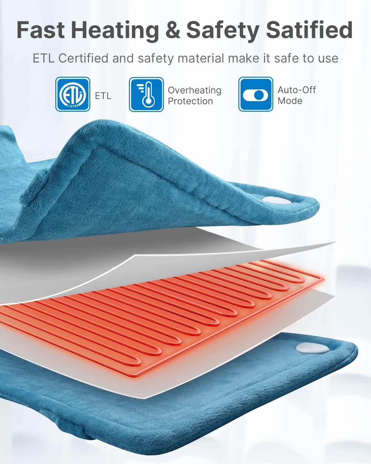 RENPHO 24"x33" Electric Heating Pad for Neck Shoulder and Back, FSA Eligible, Heat Pad for Pain Relief, Fast Heating Hot Therapy 6 Heat Settings, ETL Certified, Gifts for Women Men - Blue