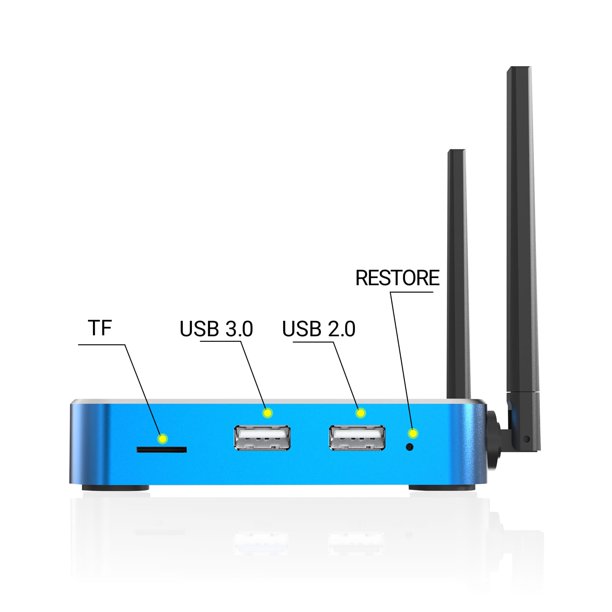 2025 SuperBox S6 MAX 4GB RAM 64GB ROM 6K Ultra HD Built-in Voice