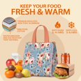 thumbnail image 5 of Pioneer Flower Floral Print Pattern Insulated Lunch Bag for Women & Adults,Large Portable Soft Cooler Lunch Bag,Thermal Food Storage Tote with Pearl Cotton,8.66L,8.75x5.75x9.5 Inch, 5 of 6
