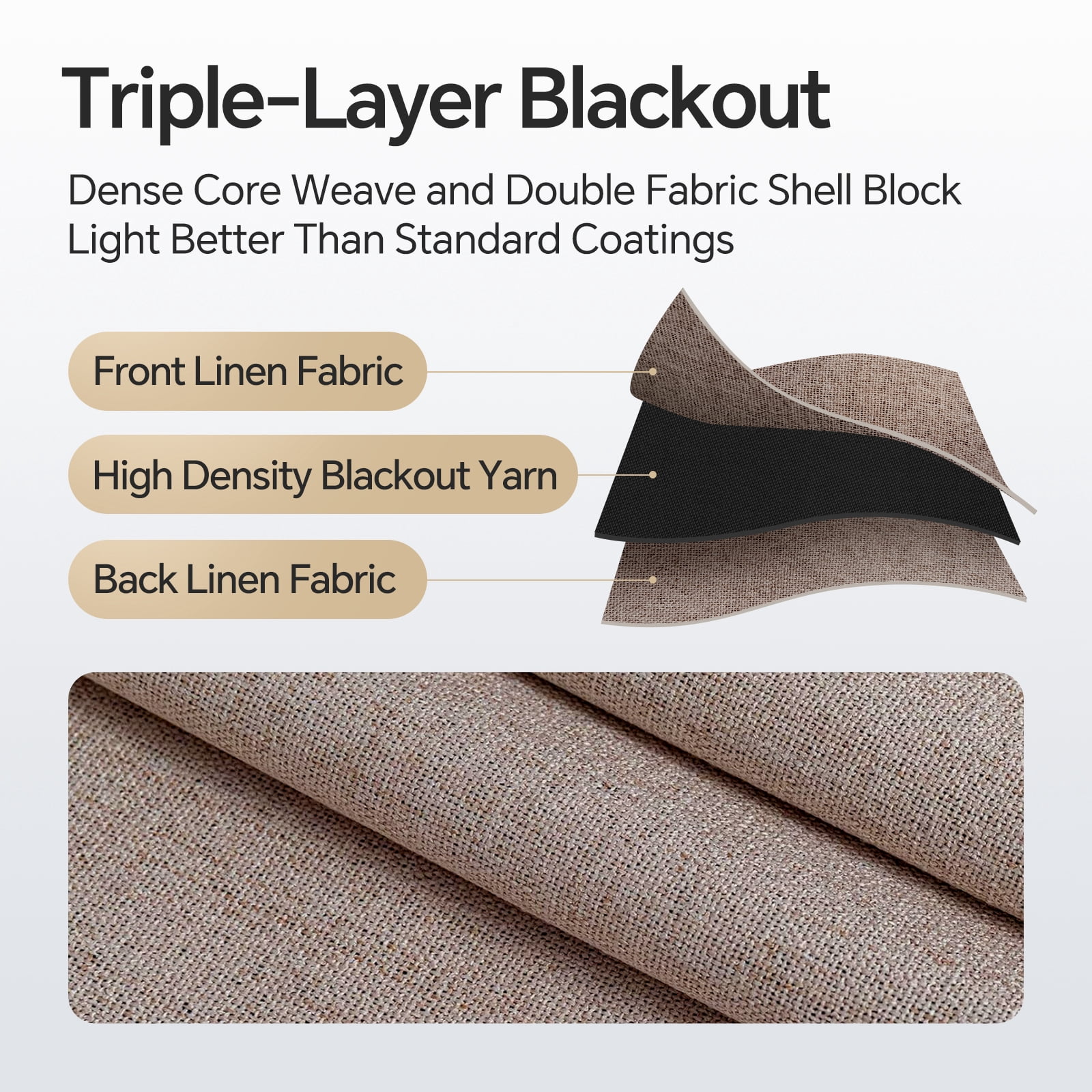 TURKIO 2 Panels 100% Blackout Linen Curtains for Living Room,Sun-Reflective Thermal Insulated Rod Pocket Curtains,52x84 inch