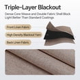 thumbnail image 3 of TURKIO 2 Panels 100% Blackout Linen Curtains for Living Room,Sun-Reflective Thermal Insulated Rod Pocket Curtains,52x84 inch, 3 of 8