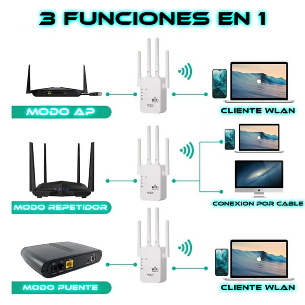 Modo Repetidor Convertir Router A Repetidor Modo Repetidor Poner