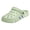 Green, variant on Womens Mens Garden Clogs Shoes With Back Straps Unisex Gardening Slip on Work Nuring Sandals Beach Outdoor Water Slippers Comfortable Casual Green Size 6