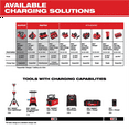 thumbnail image 4 of Milwaukee M12 Redlithium 2.0 Compact Battery Pack, 4 of 6