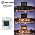 thumbnail image 2 of Mistaha Smart WiFi Electric Meter with 3-Phase 4-Wire Design, Remote Mobile Control, Alexa & Google Assistant Compatible - No Leakage Protection, Easy Installation, 2 of 6