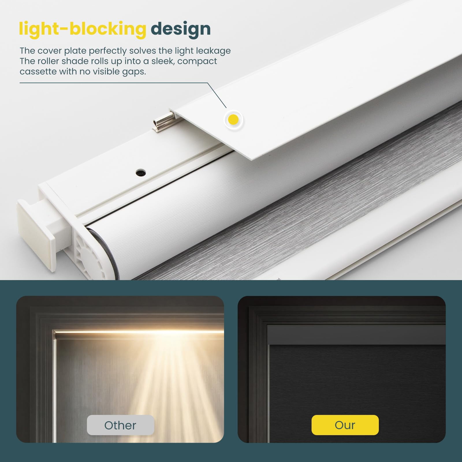 Motorized Blinds No Drill Automatic For Windows Cordless Roller Shades Electric With Remote Control Smart (grey  30 X 72)