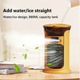 thumbnail image 4 of Small Household Cooler, Mini Desktop Humidifier and Fan, USB Portable, 3 Speed Settings, with Night Light, for Office, Bedroom, and Personal Air Conditioning, 4 of 9