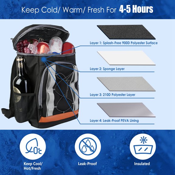 36 Can Cooler Backpack Leak Proof Insulated Backpack 25L 6.6Gal Lightweight Picnic Backpack for Men Women Camping Beach Hiking Fishing Travel Outdoor Day Trip Gear Cooler Bag