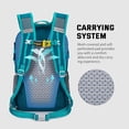 thumbnail image 2 of Mochila de Senderismo SKYSPER 20L Ligera e Impermeable para Adultos, 2 of 6