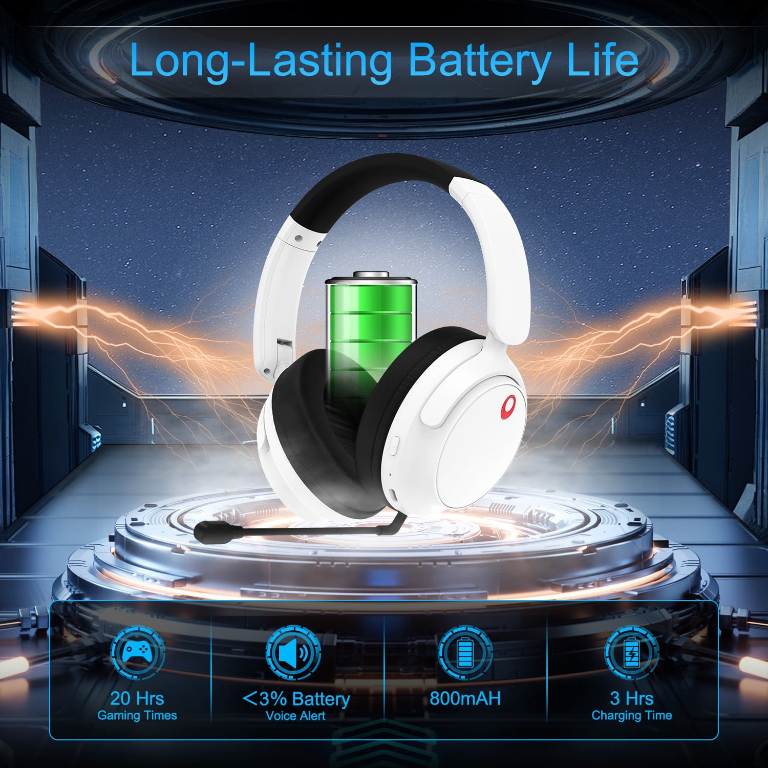 Wireless Gaming Headset, Bluetooth/2.4G Gaming Headphones w/Detachable Noise Cancelling Mic,Stereo Bass 7.1 Surround Sound Over Ear Headphones,Type C Wired for Xbox PS4 PS5 Switch,White,FCC Approved