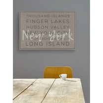 The Stupell Home Decor Collection New York Hudson Valley Long Island Typography Wall Art