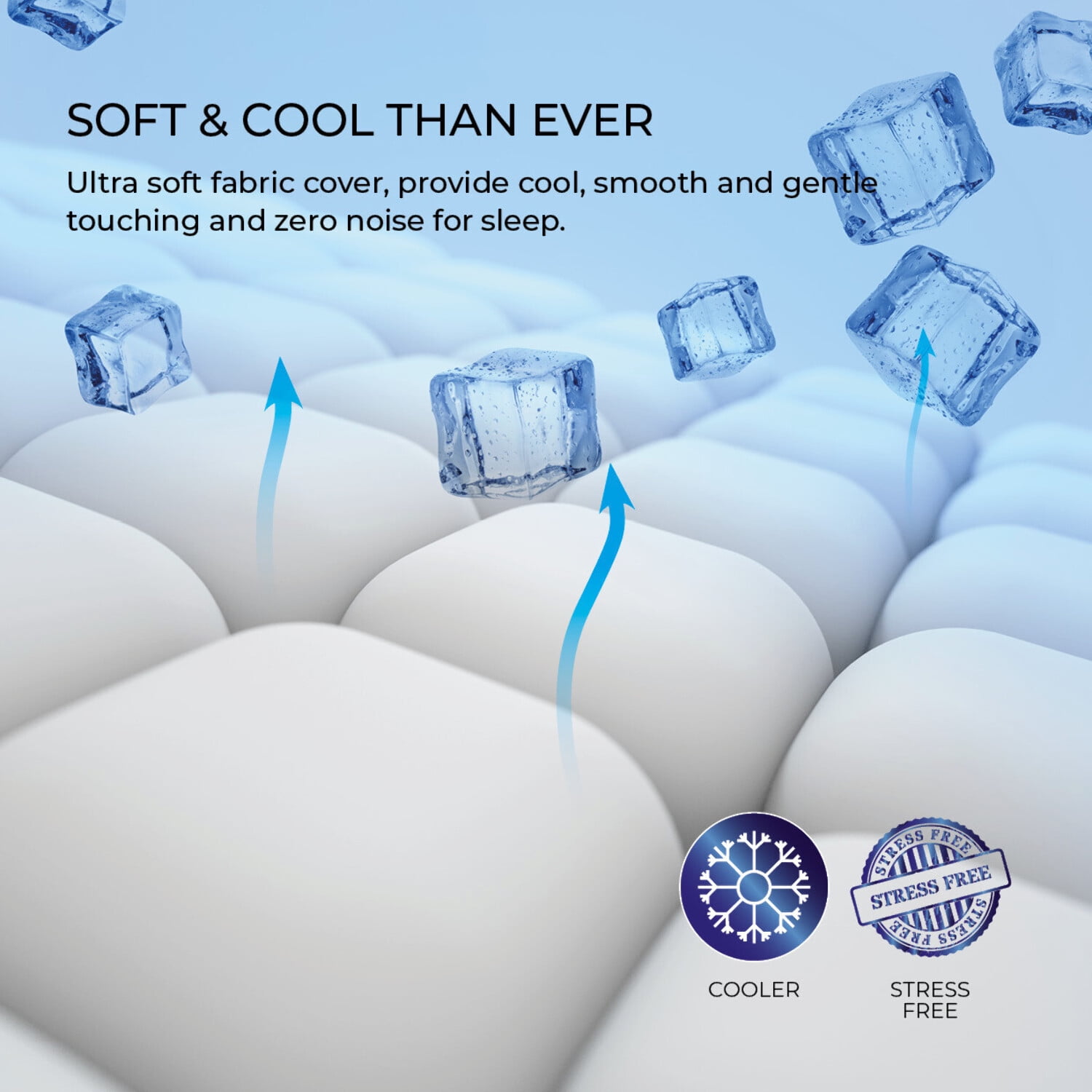 DOQU Home Cooler and Stress-Free Mattress Protector Waterproof 100%