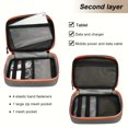 thumbnail image 4 of Double Layer Electronic Accessories Organizer, Multifunctional USB Cable Bag, Digital, 4 of 4