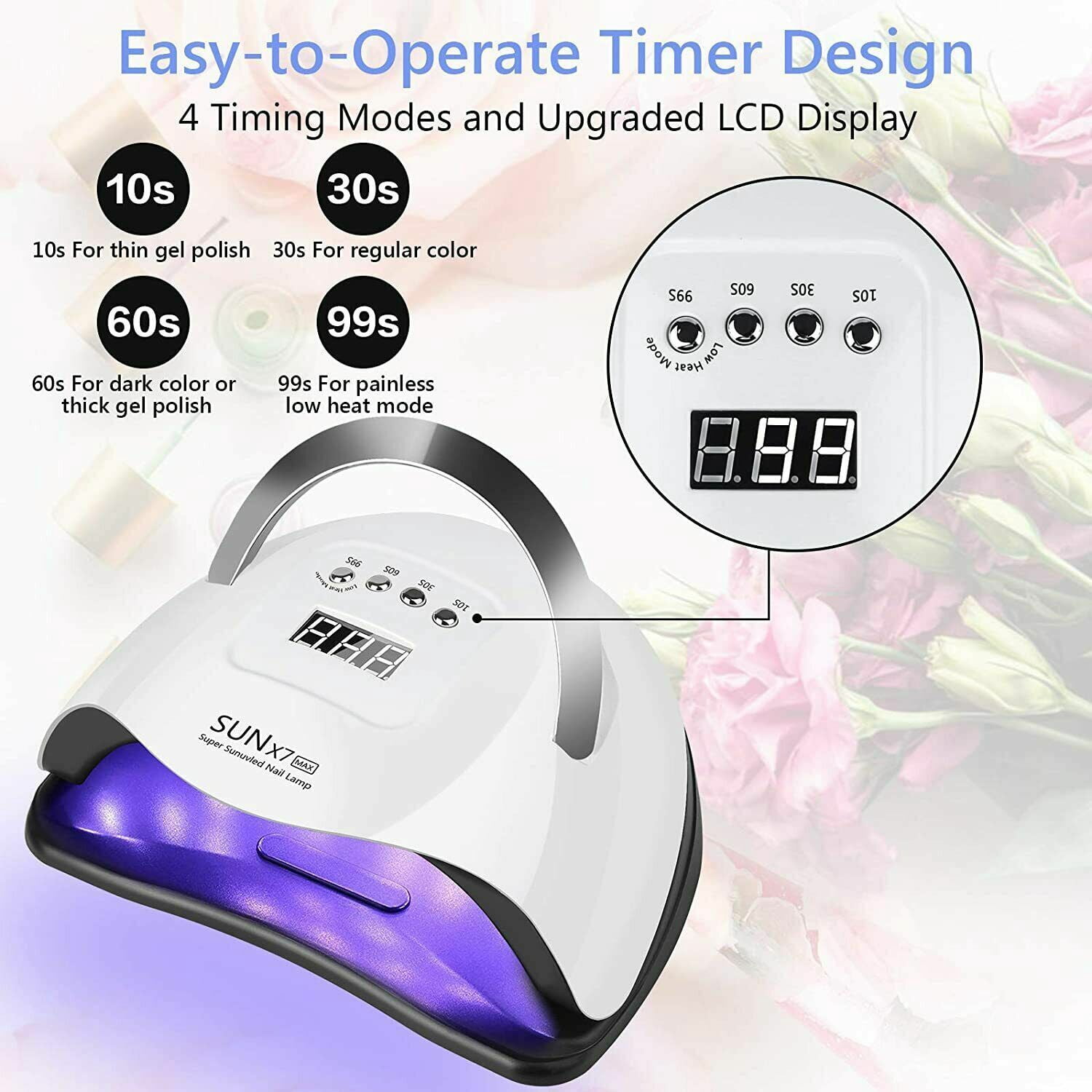 220W Nail Dryer LED Lamp UV Light Polish Gel Curing Machine Electric Manicure