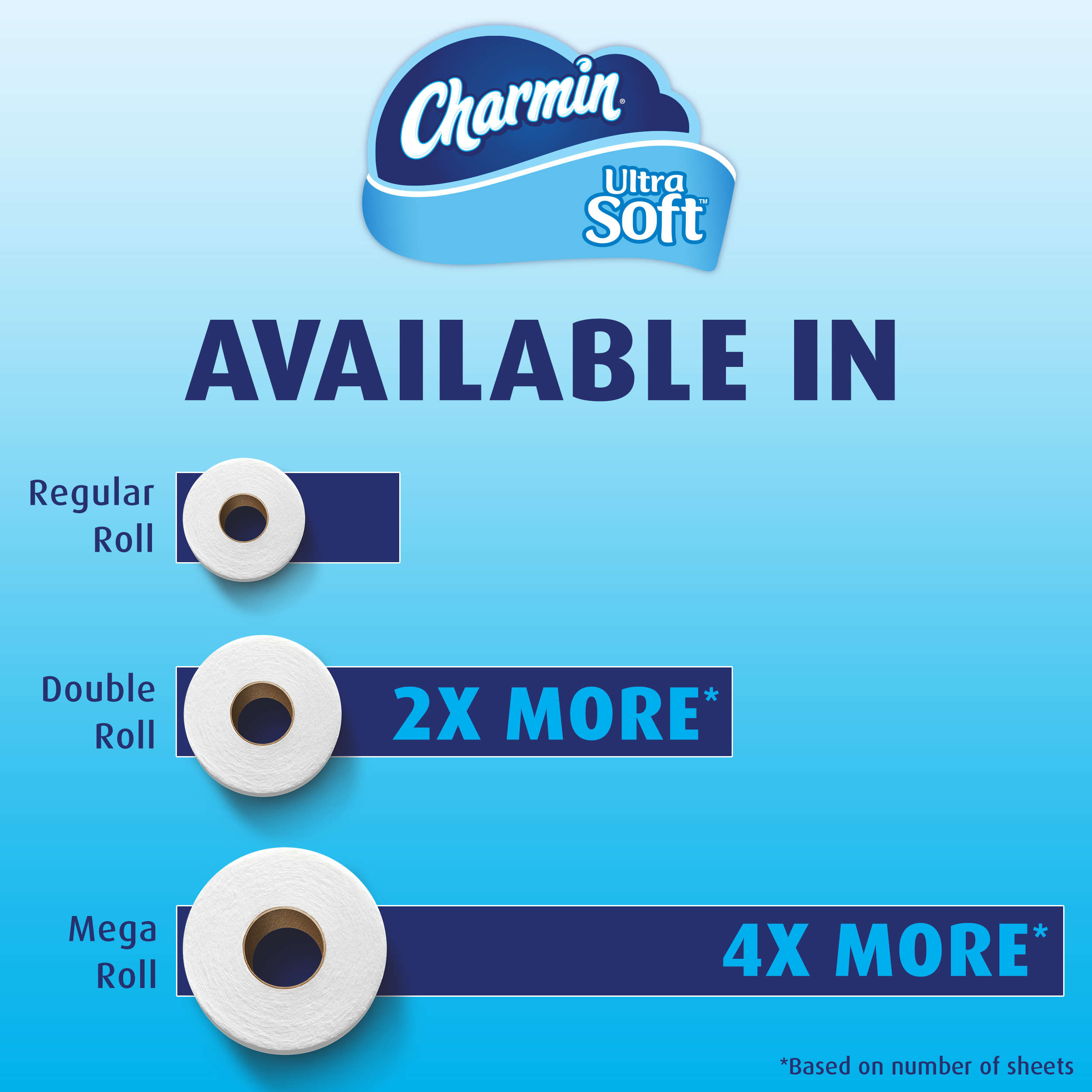 Charmin Ultra Soft Toilet Paper 12 Mega Rolls (Pack of 1) - image 2 of 6