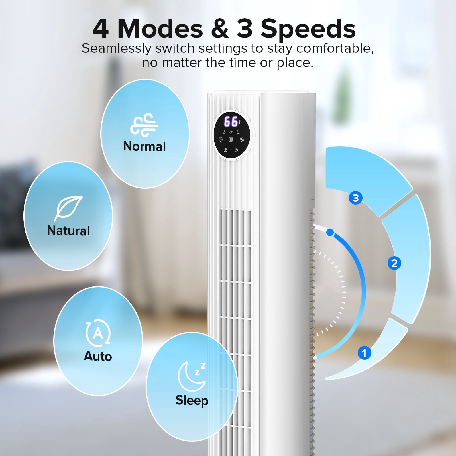 Electactic 35" Oscillating Tower Fan, Bladeless Floor Fan with Remote, 4 Modes & 3 Speeds, 12H Timer, Quiet & Family-Safe, LED Display, 85° Wide Cooling for Bedroom & Home (White)