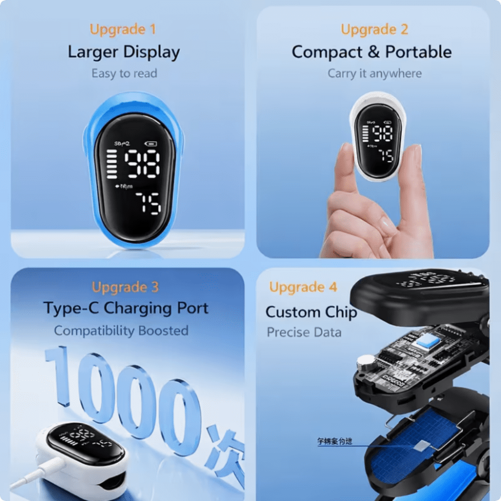 Fingertip Blood Oxygen Monitor, Rechargeable, LED Digital Display, Portable Single Finger Health Tracker