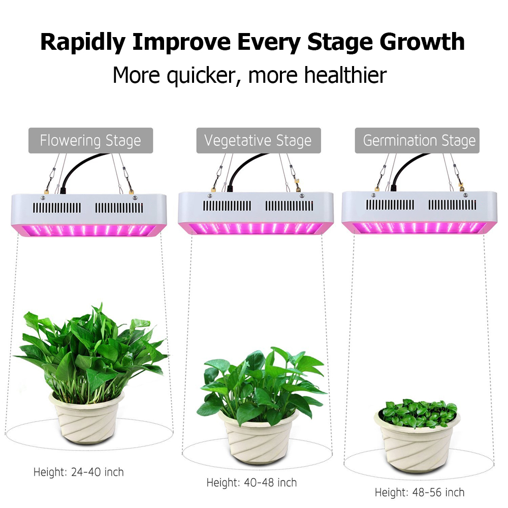 Full  LED Grow Light Indoor Grow Tent Plants Growth and Flowers 10W