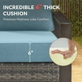 thumbnail image 6 of Gymojoy 24 in. x 24 in. x 6 in.Deep Seat Cushion Set, Olefin 4-Piece Deep Seating Outdoor Replacement Lounge Chair loveseat Sofa Cushion in Babyblue, 6 of 6