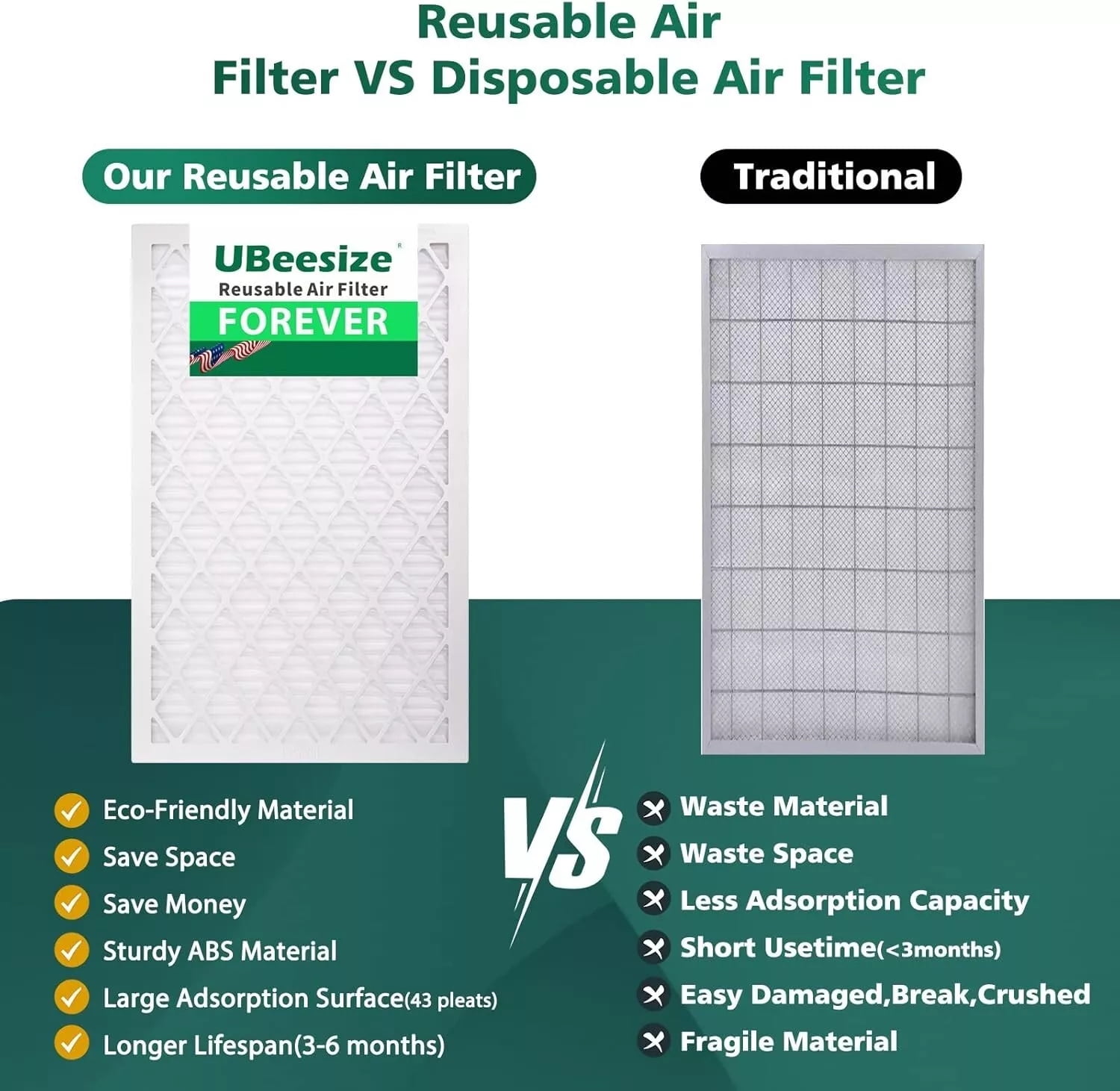 Ubeesize 16x25x1 MERV 8 Pleated Air Filter, Reusable Frame, 9 Pack AC/Furnace