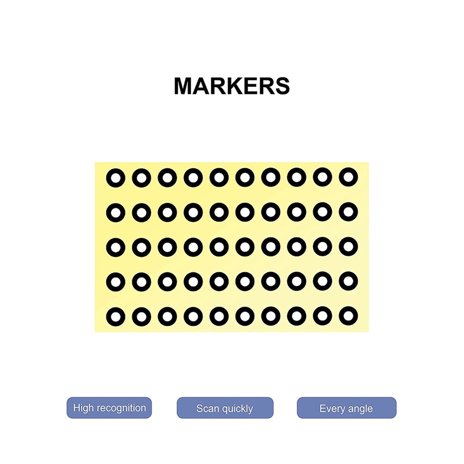 5.0 mm Reference Point for 3D Scanning (3000 Pcs) Diffuse Reflection Markers for 3D Scanner ,Accurate Tracking Dots