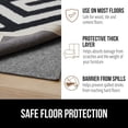 thumbnail image 3 of Felt and Natural Rubber Stay in Place Slip Resistant Rug Pad, 1/8in Thick, 5x7 FT Protective Padding Under Area Rugs, Cushioned Gripper Pads, Carpet Runners, Hardwood Floors Protection, 3 of 7