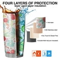 thumbnail image 7 of 20 Oz Pioneer Flower Coffee Tumbler Double Wall Insulated Stainless Steel Water Bottle | Metal Reusable Thermoses Flask with Cup Cap | Leak & Sweat Proof with Anti-Dust Lid, 7 of 7