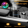 thumbnail image 7 of Waterless Aroma Diffuser for Car and Home Dual Nozzle, Smart Start-Stop Function for Relaxation and Freshening, 7 of 7