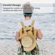 thumbnail image 3 of Magnetic Travel Handbag Luggage Backpack Hat Clip Hands Free Bag Accessory Clip-On Sun Wide Brim Hats Holder, 3 of 4