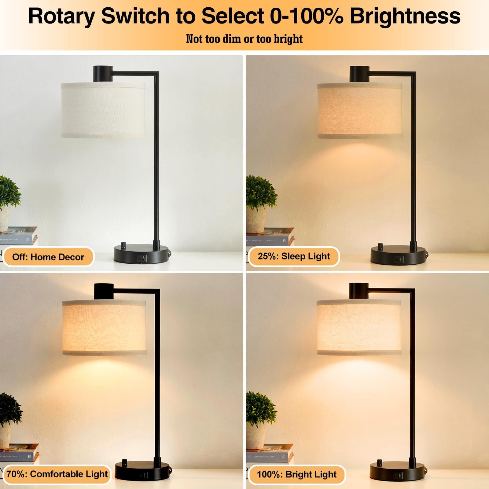 NATYSWAN Table Lamp for Bedroom Set of 2 with USB C+A Ports, Fully Stepless Dimmable Bedside Lamp with Linen Lampshade, Contemporary Lamp for Living Room Reading Office, 2 LED Bulbs Included (Black)