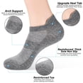 thumbnail image 3 of 10 Pairs Women's Comfort Cotton Athletic Ankle Socks Low Cut Breathable Socks for Women, 3 of 7