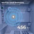 thumbnail image 4 of Purificador de aire CUCKOO True HEPA para dormitorio de 42 m² con 3 etapas, 4 of 7