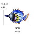 thumbnail image 4 of Birdeem Poisson Simulation Fer Long Bouche Poisson Décoration Murale en Métal Pendentif Produits en Métal, 4 of 10