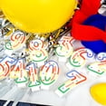 thumbnail image 6 of 10 Pieces Number Candles Stars, Birthday Candles Number, 0-9 Number Candles For Birthday Cakes, Party Decoration, 6 of 6