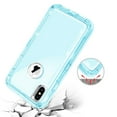 thumbnail image 5 of SOATUTO iPhone XS MAX Case,Heavy Duty Defender Cover Full Armor Body Shockproof Protection Bumper,3 in1 Layers Hybrid TPU Rugged Rubber with Hard PC Panel Compatible with iPhone XS MAX(Blue), 5 of 6