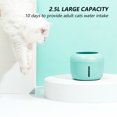 thumbnail image 4 of Fuente de agua para mascotas de 2,5 l con doble cuenco, dispensador de agua con alimentador automático (verde) Likrtyny Para estrenar, 4 of 9