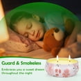 thumbnail image 3 of Giphtpoeet Citronella Candles for Outside Use Burn for 240H Perfect for Parties Camping Gatherings, 3 of 7