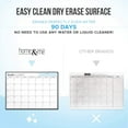 Cinch Dry Erase Calendar Bundle for Fridge 3 Boards Included