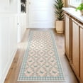thumbnail image 2 of GlowSol 2'x6' Runner Rug Hallway Kitchen Floral Butterfly Pattern Runner Rug Soft Non Slip Bedroom Runner Rug for Laundry Entryway, Blue Pink, 2 of 8