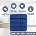 Hawmam Linen Luxury Cotton Hand Towels Set of 4 Quick Dry Navy Blue