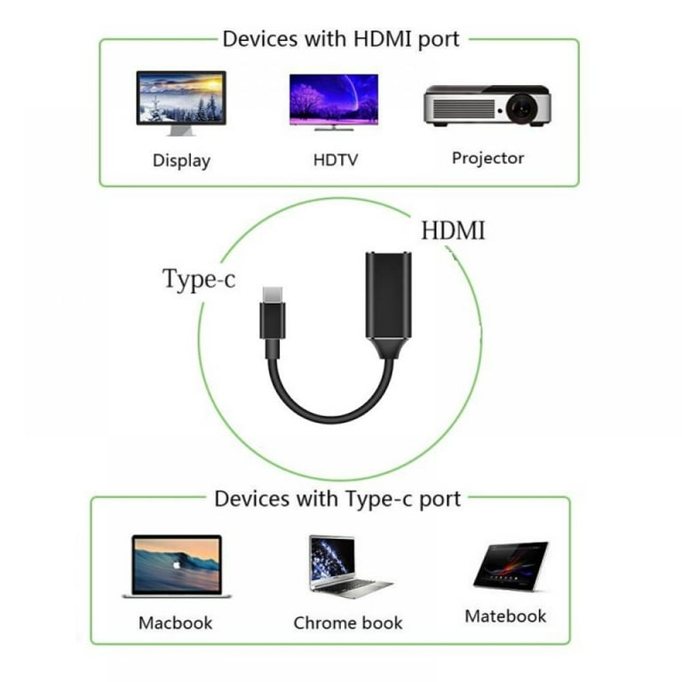 USB-C Type C To Adapter USB 3.1 Cable For Huawei Android Tablet Black - Walmart.com