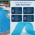 thumbnail image 6 of Blue Wave 12-mil Solar Blanket for Rectangular In-Ground Pools – Blue, 6 of 7