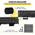 thumbnail image 4 of 6-Pack 6x39 Inch Black HDPE Trench Drain Channel with Plastic Grates & End Caps for Driveway, Garage, and Garden Drainage, 4 of 7