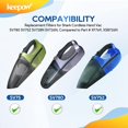 KEEPOW SV75Z Vacuum Filter Replacement for Shark Cordless Handheld Vacuum SV75Z SV780 SV728N