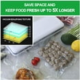 thumbnail image 2 of Sacs de Scellage sous Vide de Qualité Commerciale, Rouleaux de Sacs de Scellage Alimentaire Robustes, Sacs de Stockage sous Vide Sans BPA, Sûrs pour Tous les Systèmes de Scellage sous Vide, Réutilisables, Bloquent l'Oxygène et l'Humidité, 2 of 6