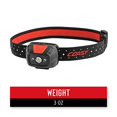 thumbnail image 4 of Coast Cutlery 7339625 5000 Lumens Max LED Headlamp, 4 of 12