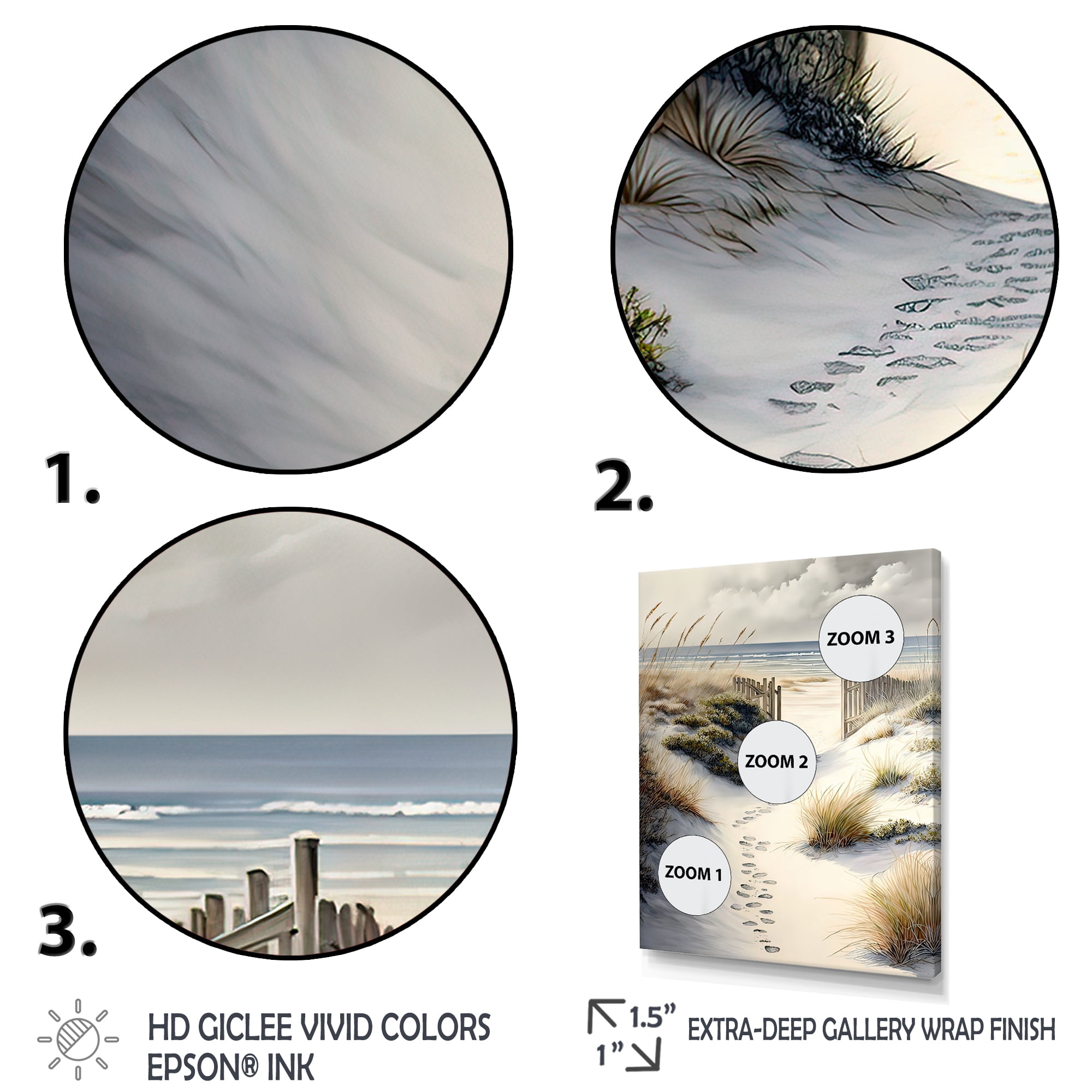 Designart Path To The Ocean V Canvas Wall Art