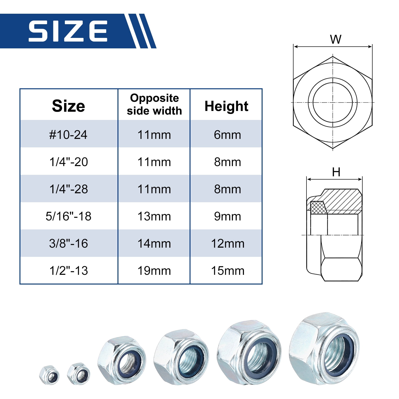 150Pcs Nylon Lock Nuts Kit [#10,1/4"-20,1/4"-28,5/16",3/8",1/2"] Carbon steel Hardware Nuts, bluish white, for Automotive, Aerospace, Industrial Applications  Use