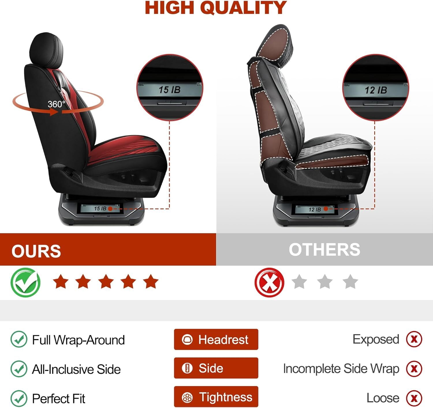LAONNVIR Honda Crv Seat Covers Fit for Honda CR-V 2007-2024 2025 Leather Car Seat Cover Full Set for SUV,Waterproof Car Seat Cushion,Faux Leather,Black&Red 5 Seats