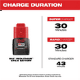 thumbnail image 3 of Milwaukee M12 Redlithium 2.0 Compact Battery Pack, 3 of 6